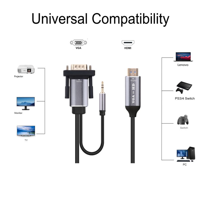 VGA to for HDMI Adapter with  Audio Cable Male to Male Converter for 4K Resolution Type C Connector for Computer PC DVD 